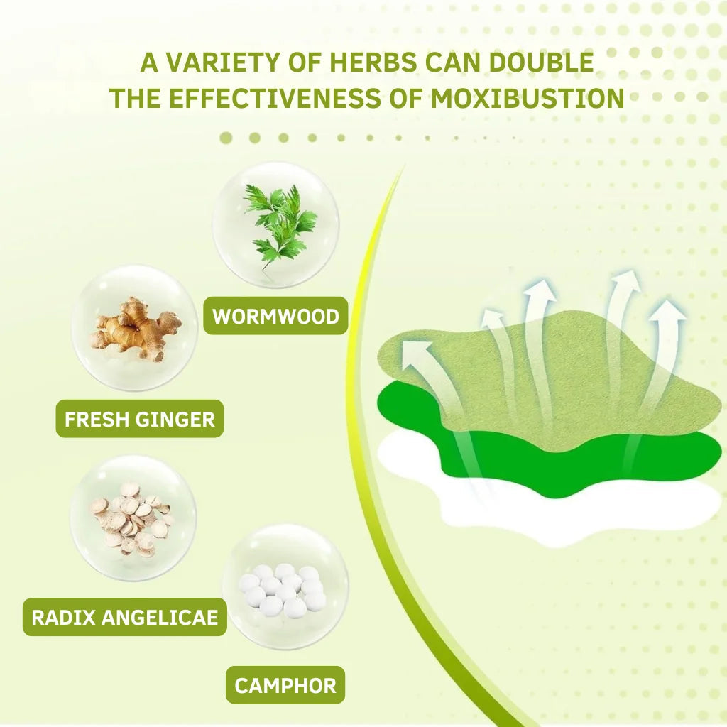 Herbal Knee Pain Relief Patch